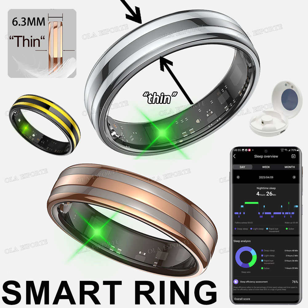 Smart Home Trainer - Bague Intelligente à Détection de Geste,