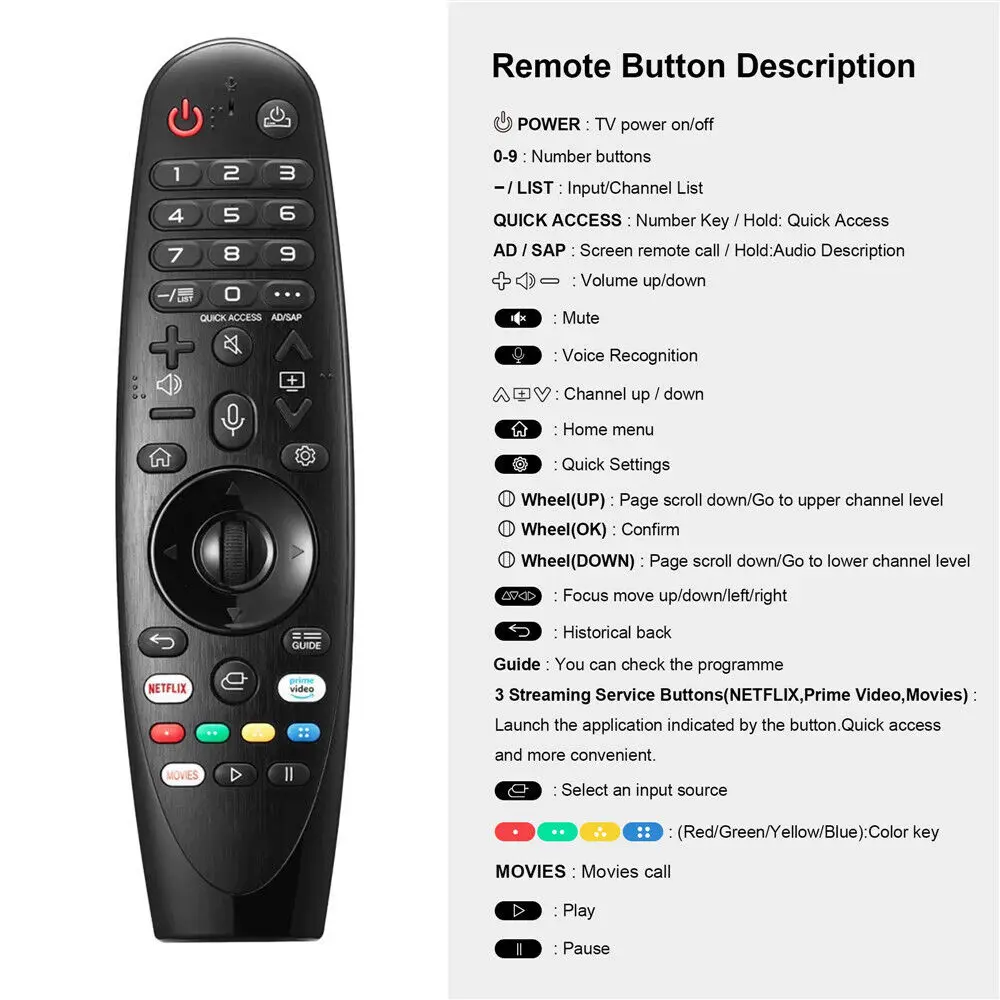 Smart Home Lg - 1 télécommande magique de remplacement avec