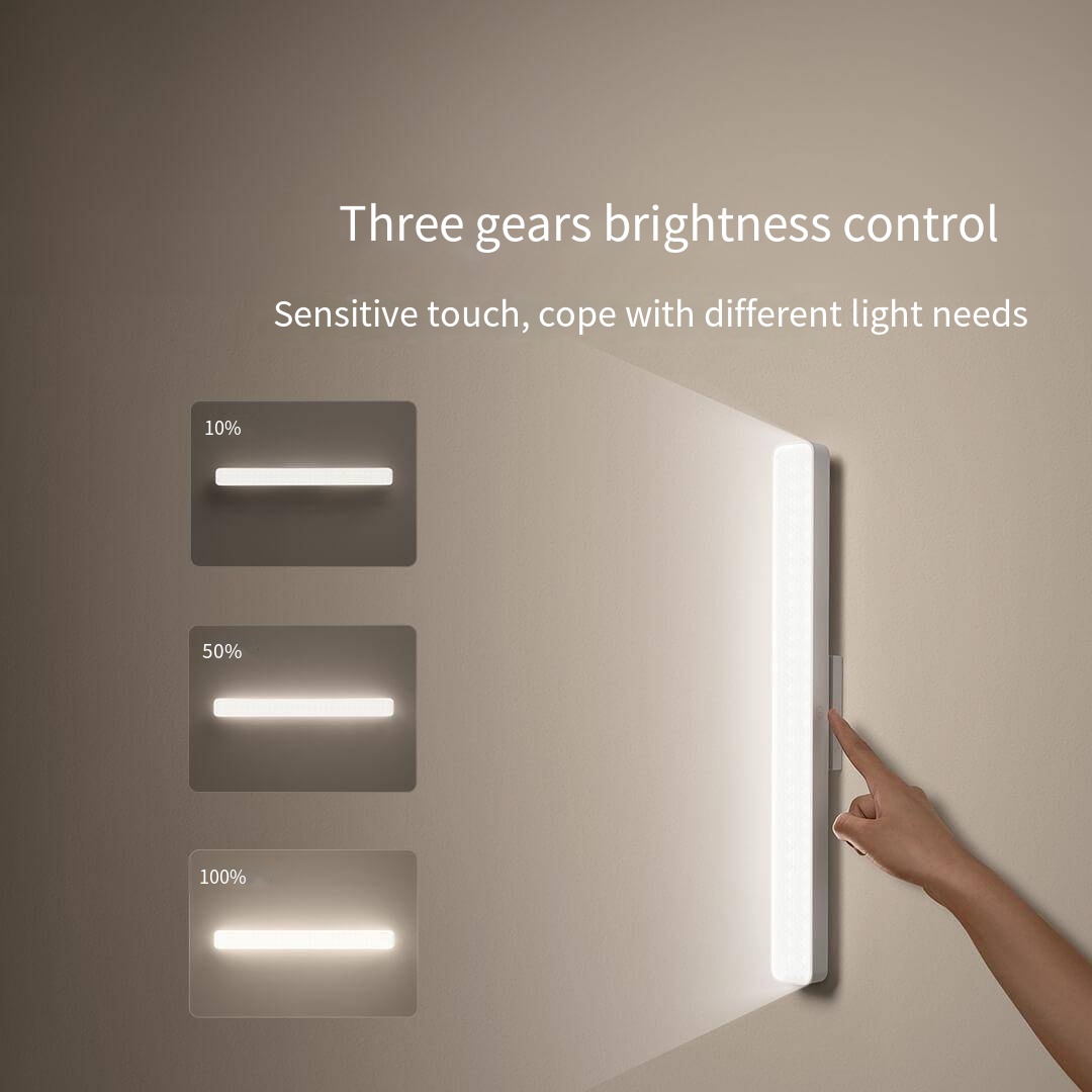 Xiaomi Mijia lampe de lecture  - Smart Home Xiaomi Kit avis et prix