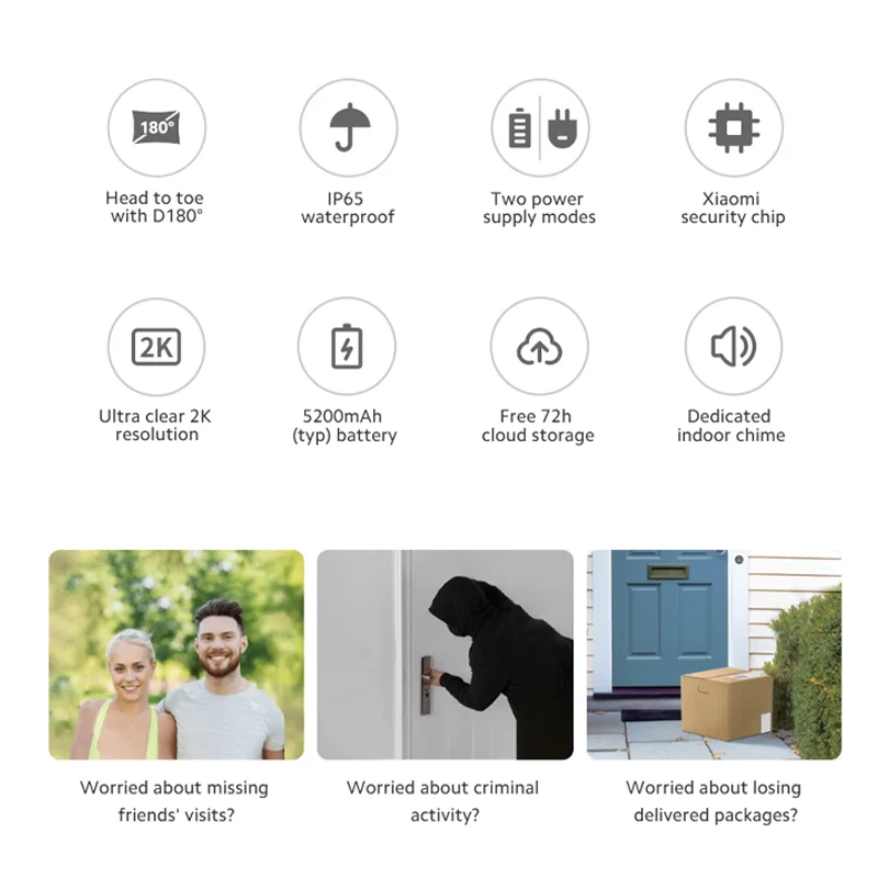 Sonnette Xiaomi 3S version glo - Smart Home Xiaomi Kit avis et prix