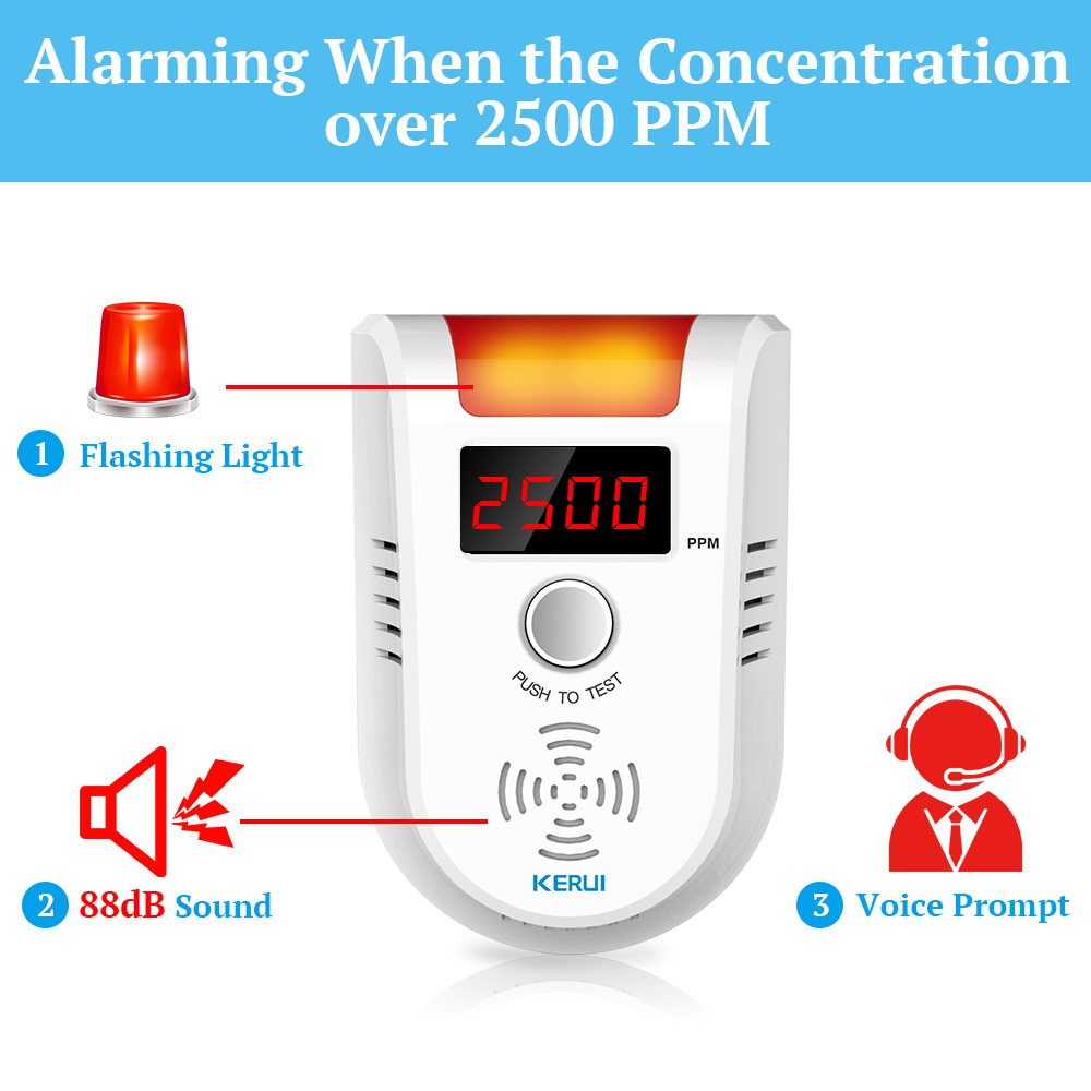 KERUI GD13 détecteur de gaz gp - Smart Home Security System avis et prix