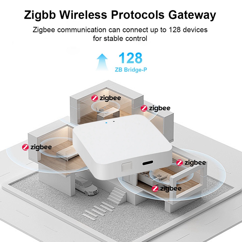 Hub intelligent Zigbee 3.0, pa - Smart Home In Us avis et prix