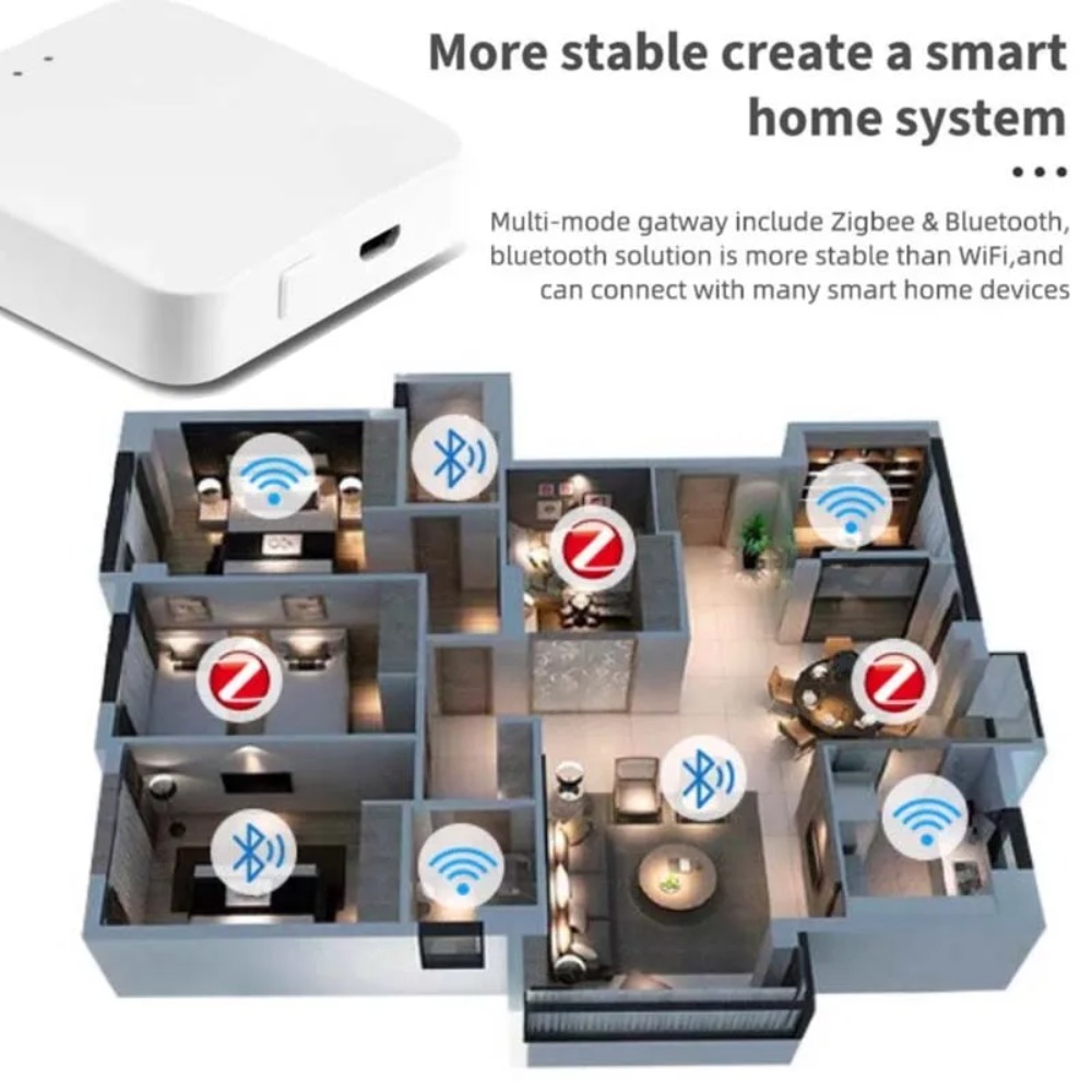Passerelle intelligente multim - Smart Home Dashboard avis et prix