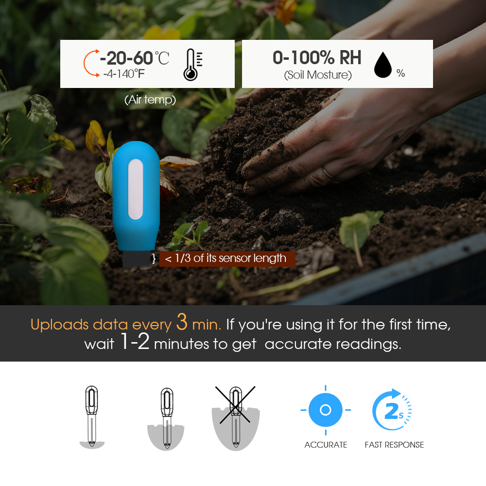 Capteur de sol intelligent Zig - Smart Home Devices avis et prix