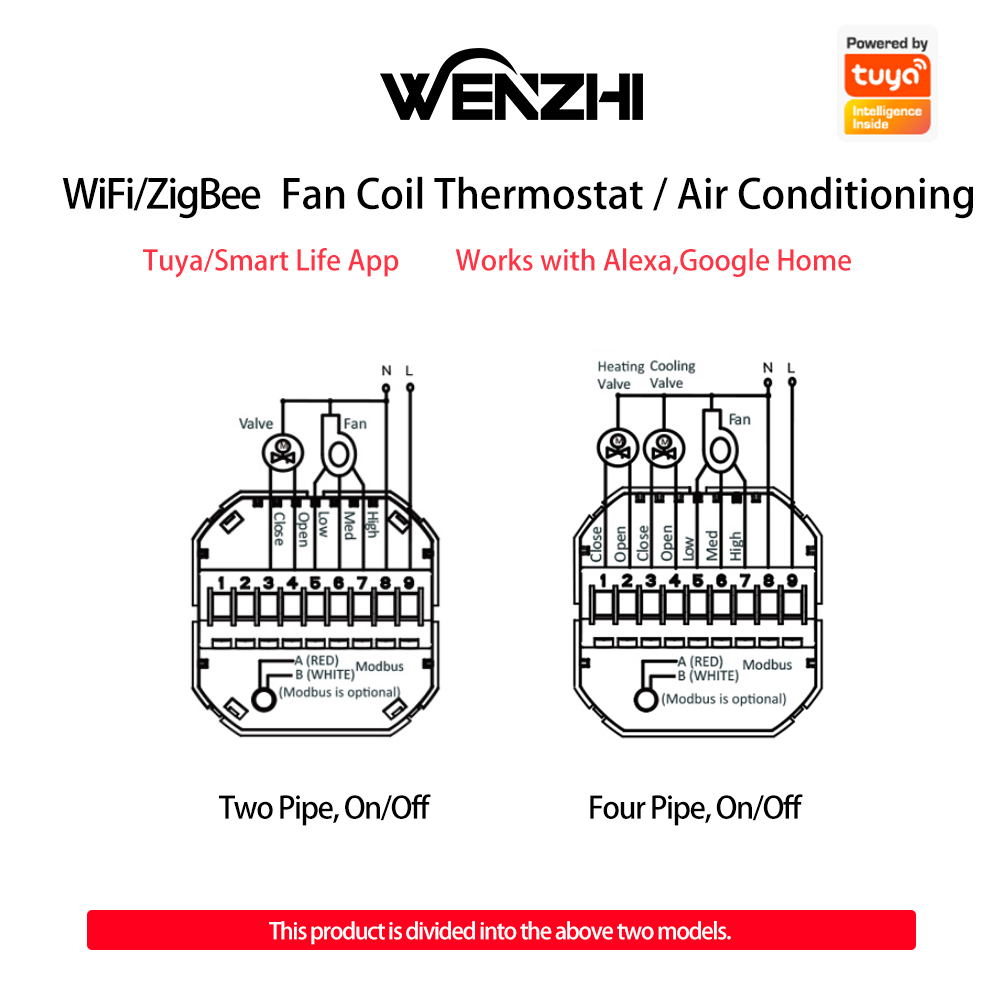 Zigbee/Wifi climatisation Ther - Smart Home Thermostat avis et prix