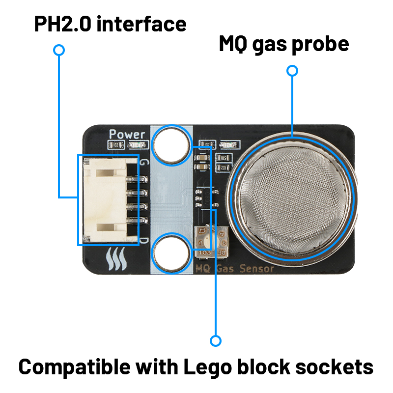 Module de capteur de gaz MQ-4, - Smart Home Micro Bit avis et prix