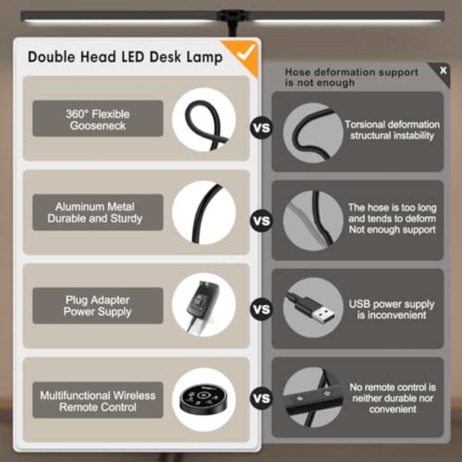 Lampe de bureau LED pour le bu - Smart Home Monitor avis et prix