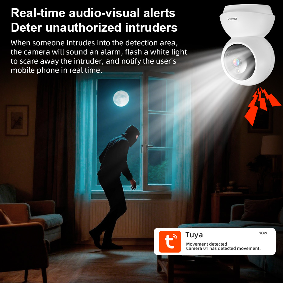 Fuers caméra IP de sécurité in - Smart Home Windows App avis et prix