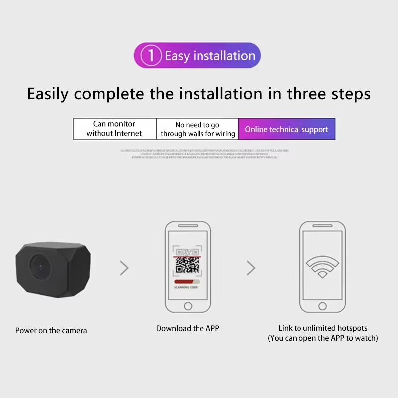 Caméra de sécurité WiFi HD 4K  - Security Ip Camera avis et prix