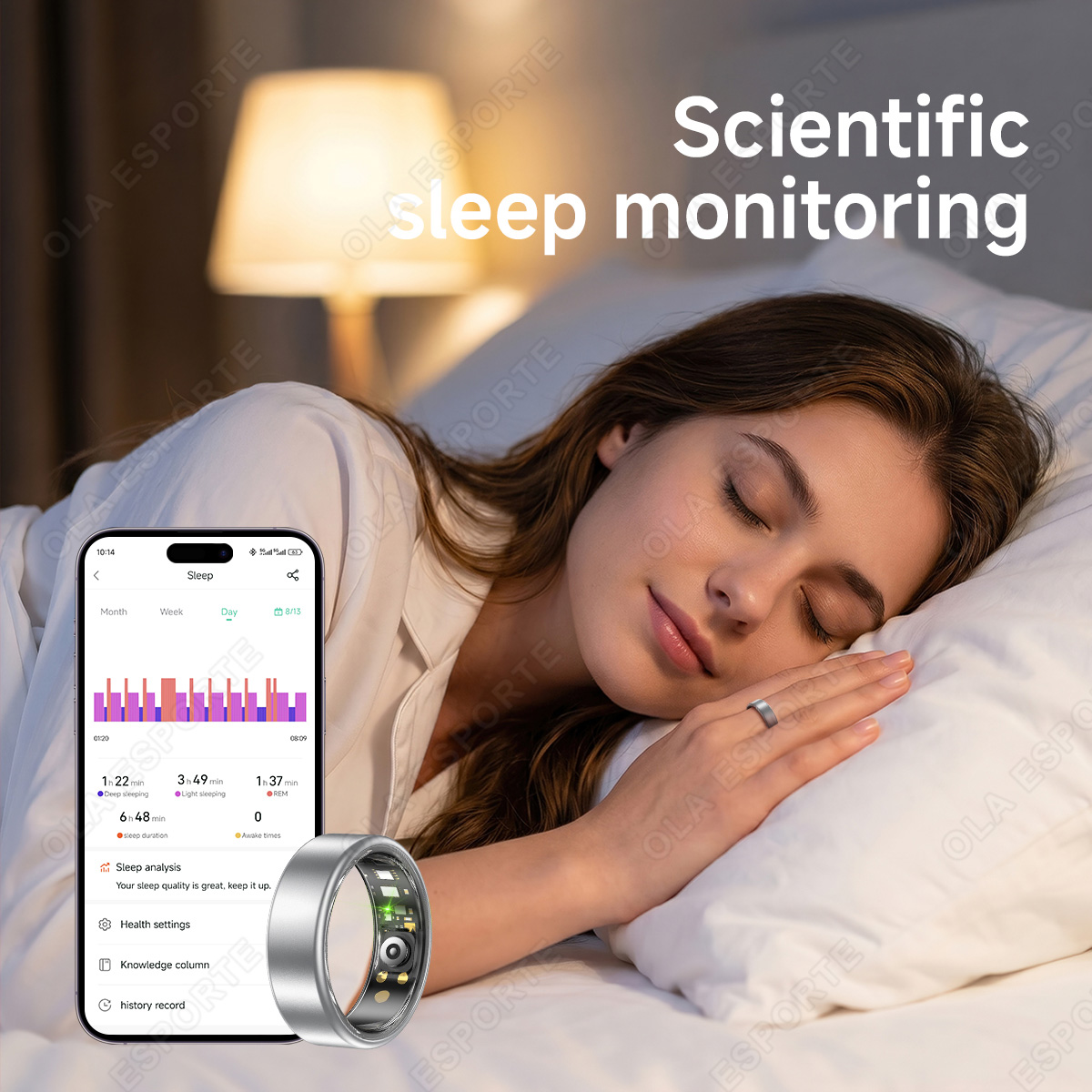 Anneau intelligent pour femmes - Smart Home Trainer avis et prix