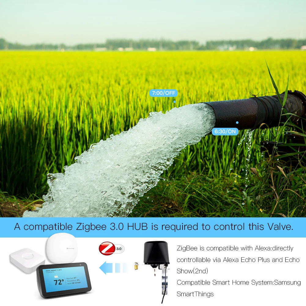 MOES-Contrôleur de vanne de ga - Smart Home Plus avis et prix