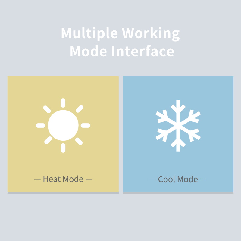 Thermostat Wi-Fi intelligent p - Smart Home Furniture avis et prix