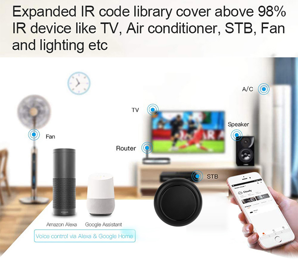 Télécommande IR WiFi Tuya Smar - Smart Home Lg avis et prix