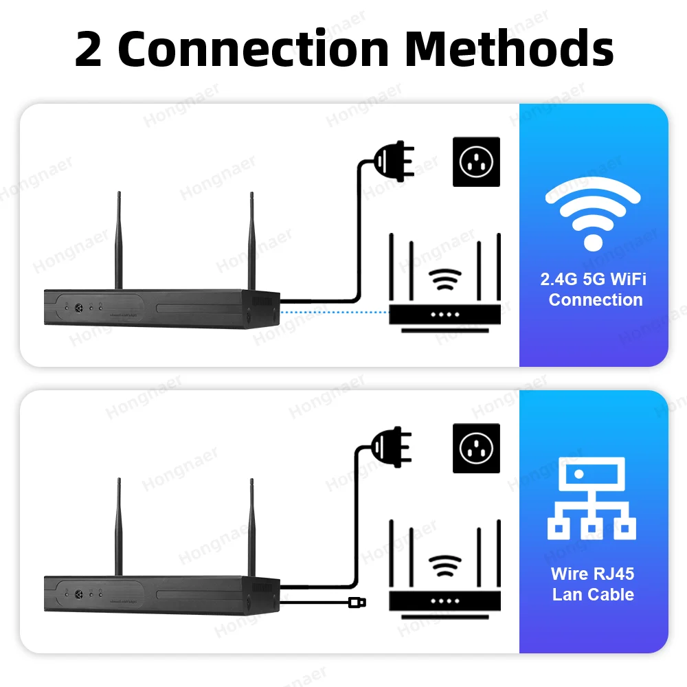 Kit Système de Caméras de Surv - Security Ip Camera avis et prix