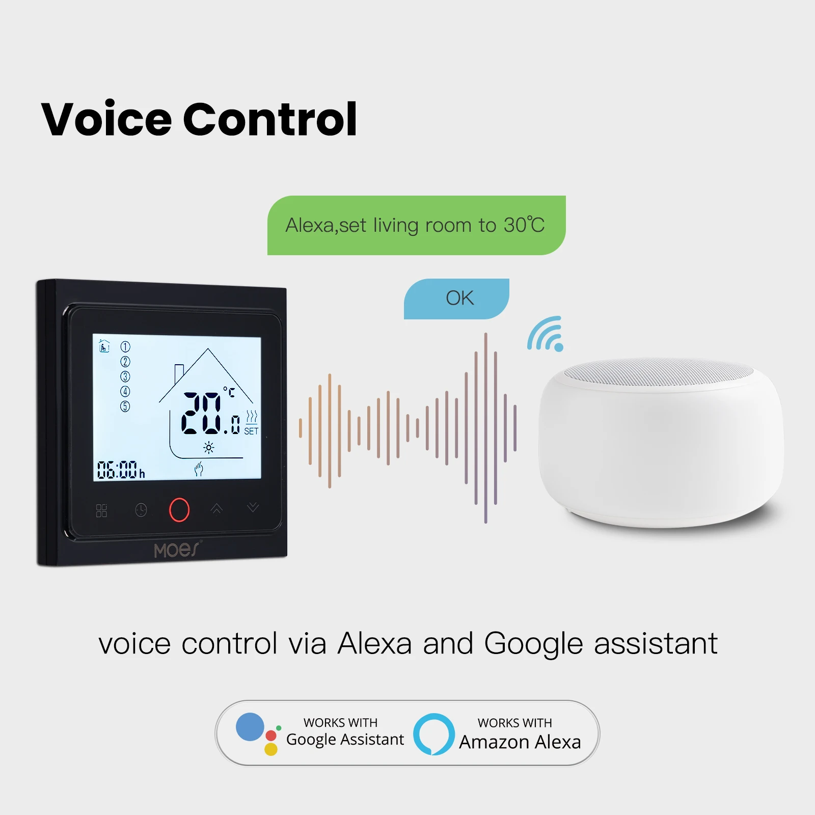 MOES Tuya ZigBee Thermostat in - Smart Home Furniture avis et prix
