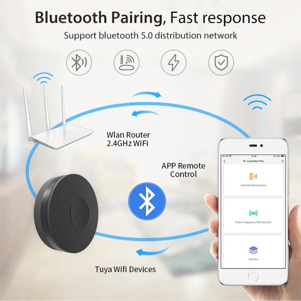 Tuya – télécommande intelligen - Smart Home Lg avis et prix