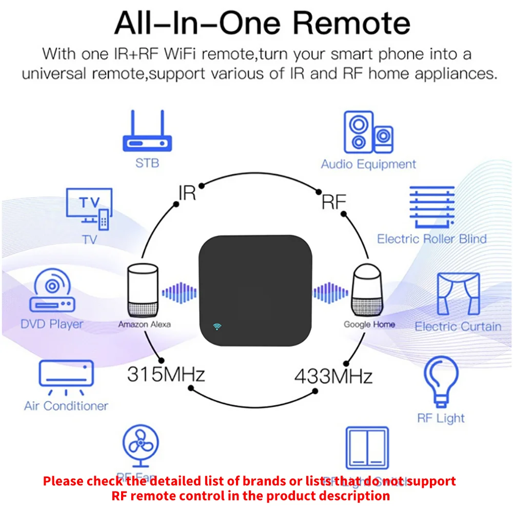 Tuya-Télécommande WiFi RF IR S - Smart Home Lg avis et prix