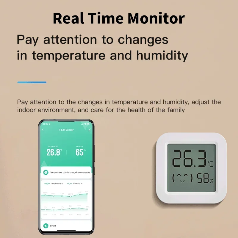 Capteur de température et d'hu - Smart Home Tablet avis et prix