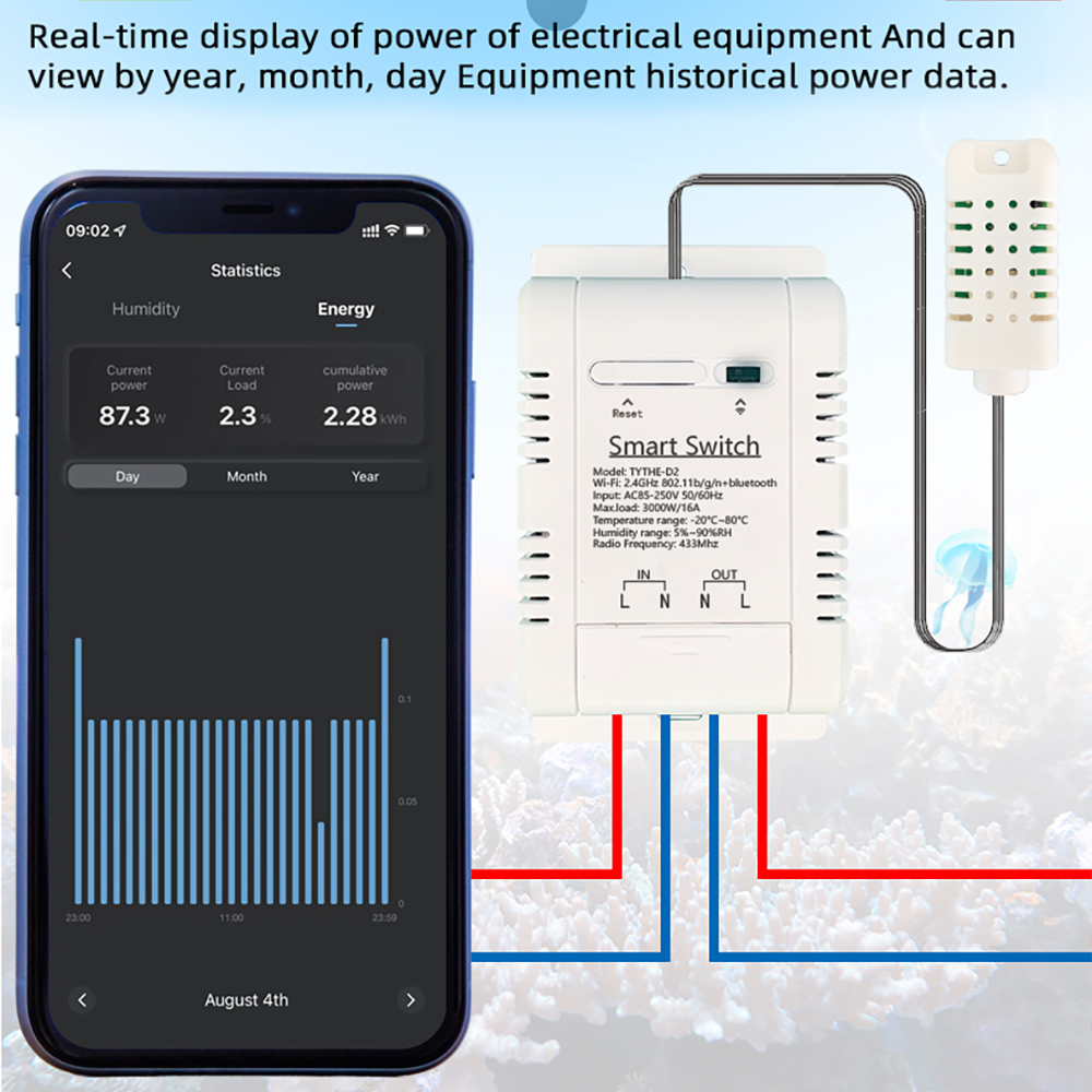 Commutateur WiFi TH-16 contrôl - Smart Home Thermostat avis et prix