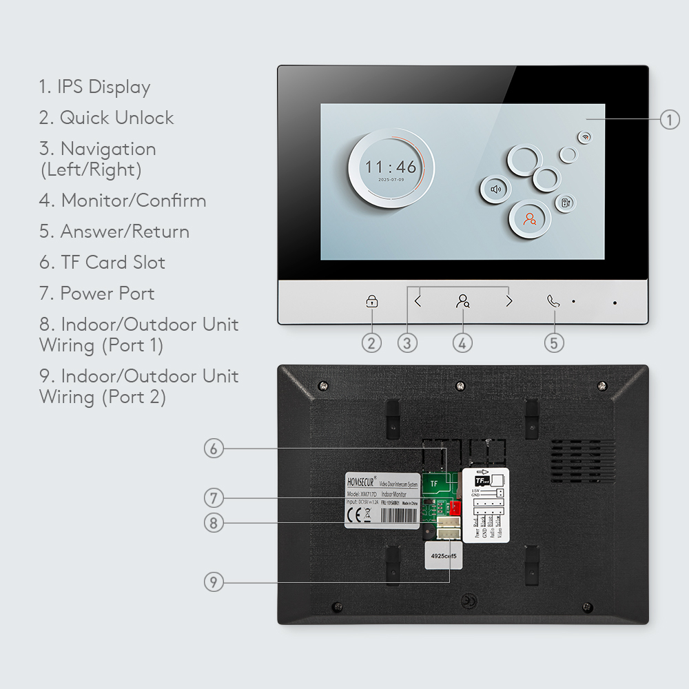 Moniteur intérieur intelligent - Smart Home Dashboard avis et prix