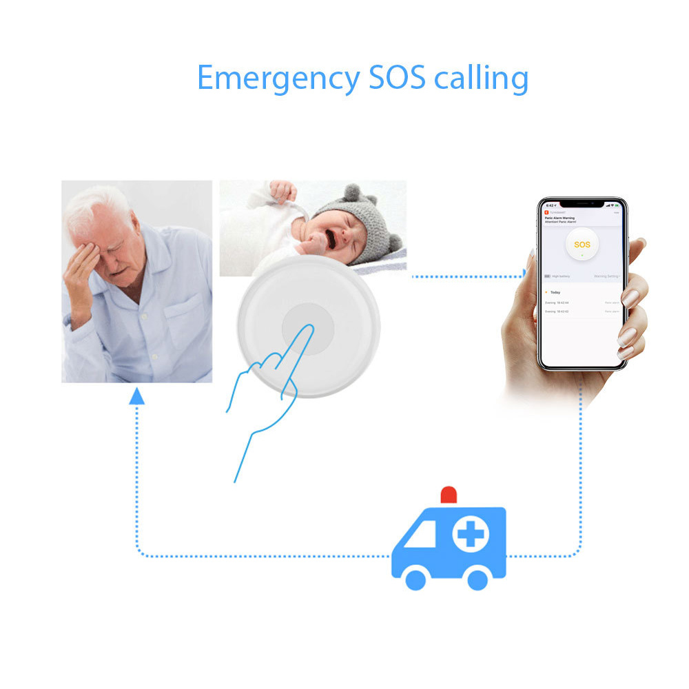Bouton de panique sans fil Tuy - Smart Elderly Home avis et prix