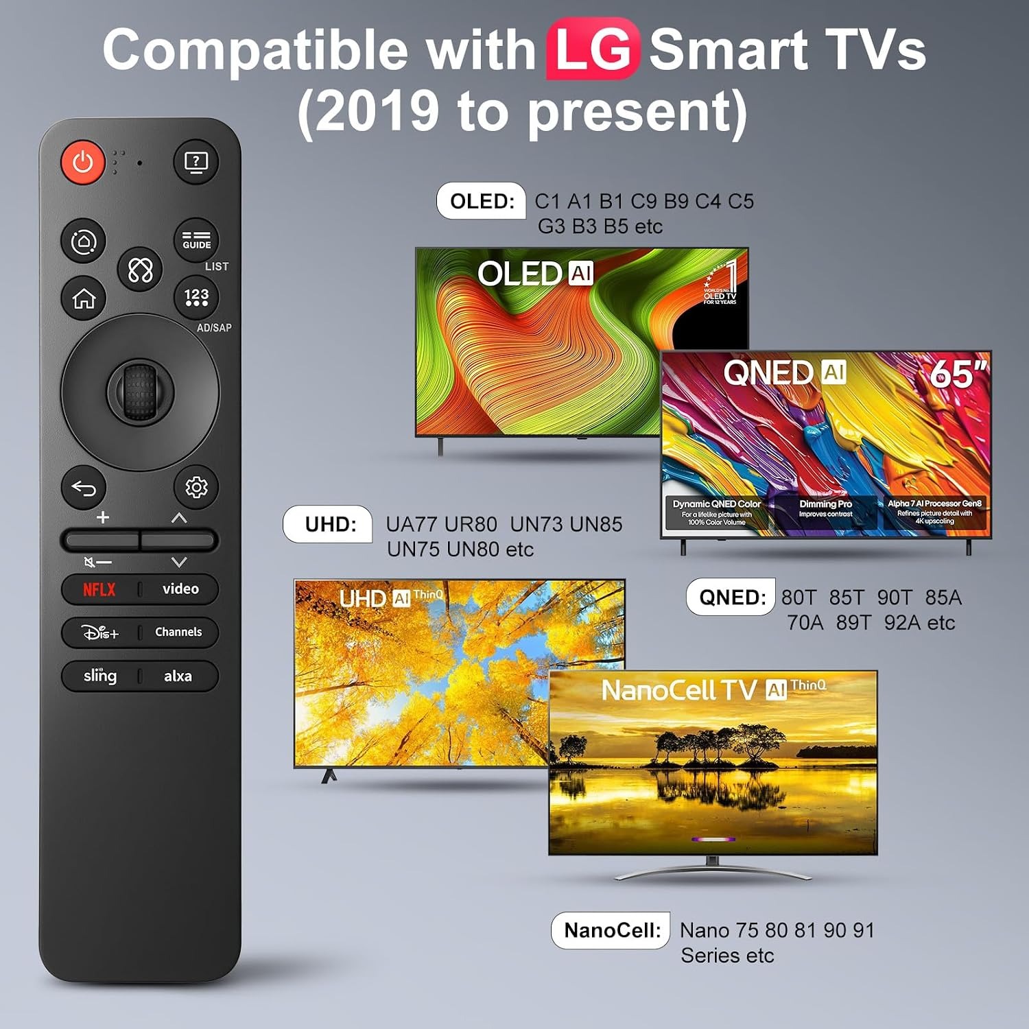 Télécommande de remplacement M - Smart Home Lg avis et prix