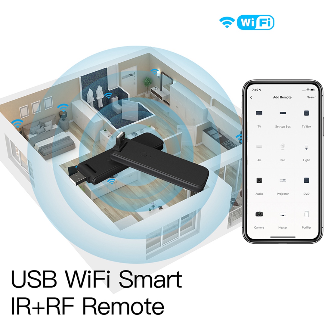 Tuya – télécommande intelligen - Smart Home Lg avis et prix