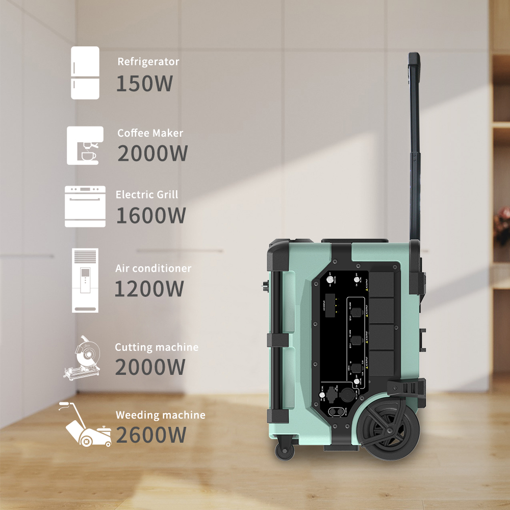 Centrale Électrique Portable 7 - Smart Home In Us avis et prix