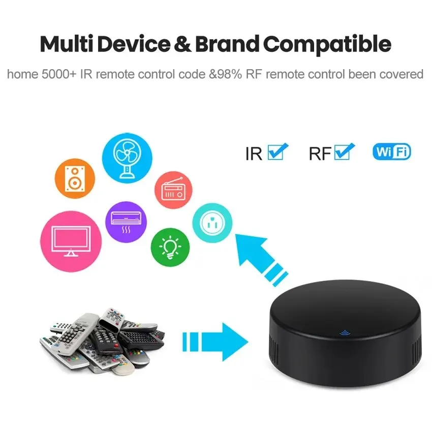 Télécommande intelligente RF 4 - Smart Home Lg avis et prix