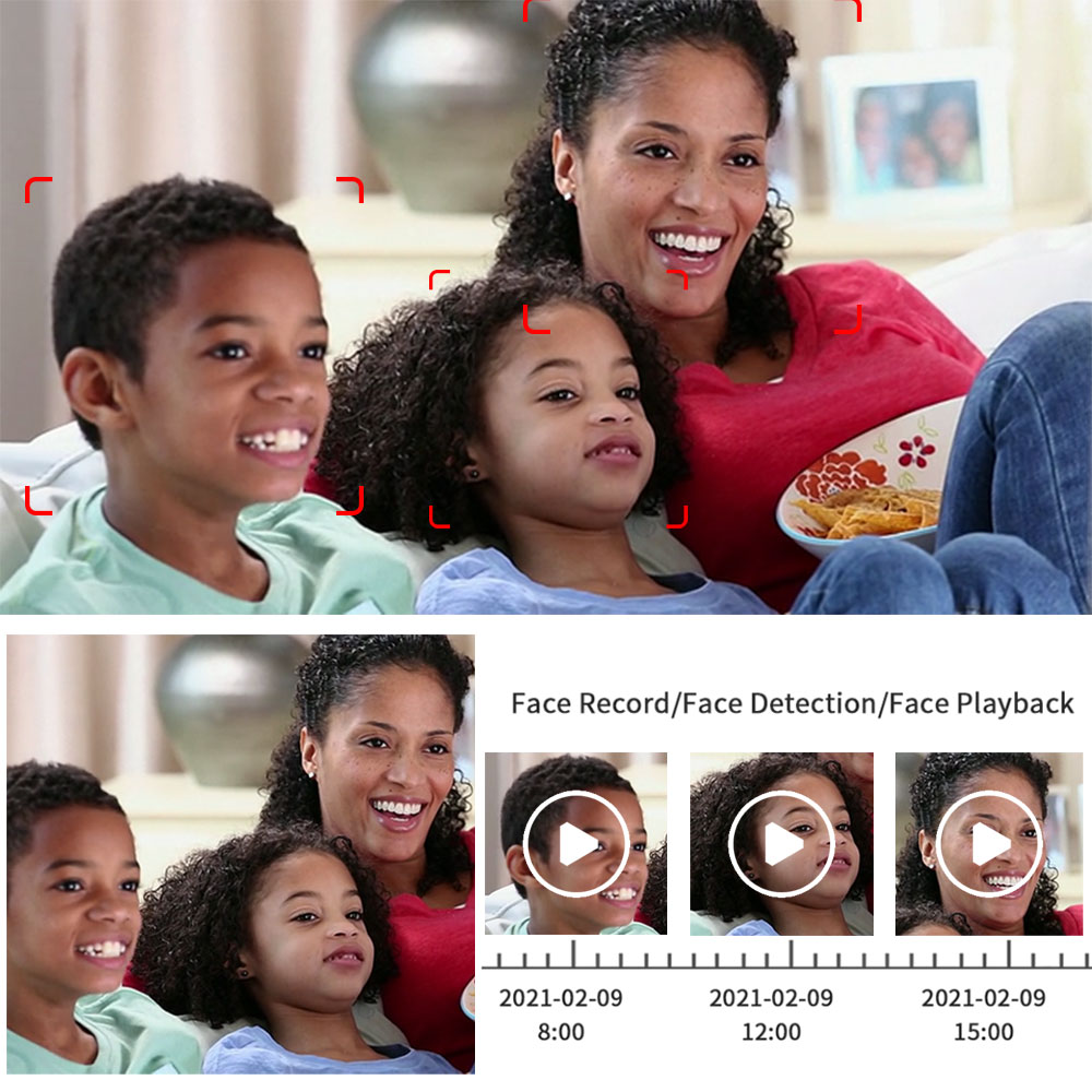 Enregistreur vidéo en réseau P - Security Ip Camera avis et prix