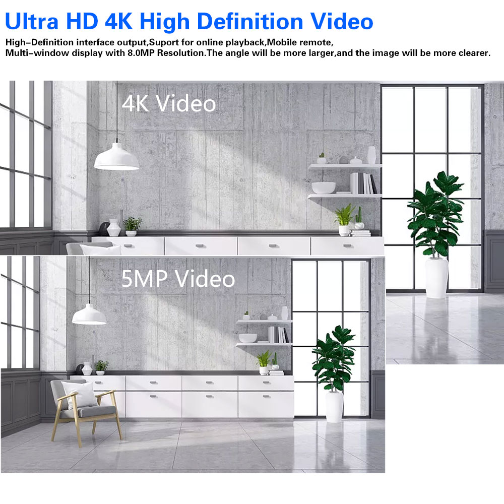 Enregistreur vidéo en réseau P - Security Ip Camera avis et prix