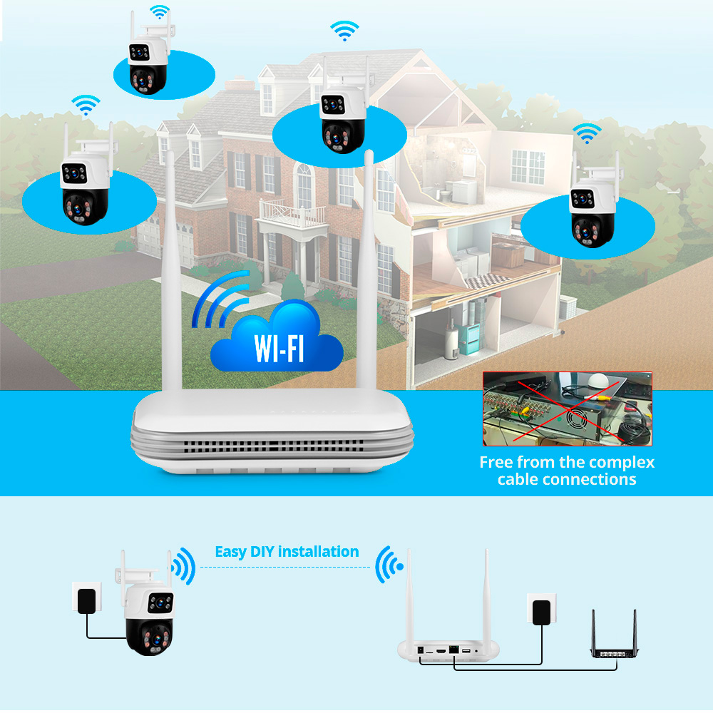 KERUI Étanche 6MP HD Sans Fil  - Smart Home Security System avis et prix