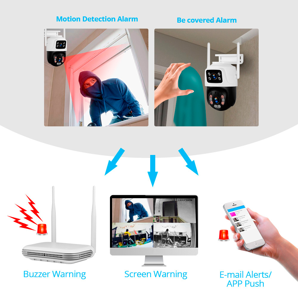 KERUI Étanche 6MP HD Sans Fil  - Smart Home Security System avis et prix