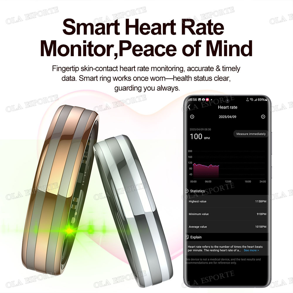 Bague Intelligente à Détection - Smart Home Trainer avis et prix