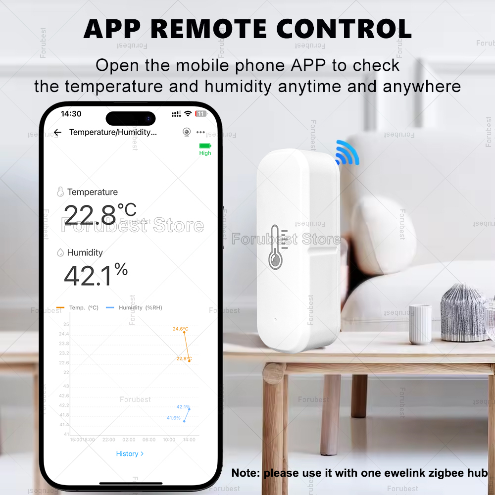 ZigBee – capteur de températur - Smart Home Tablet avis et prix