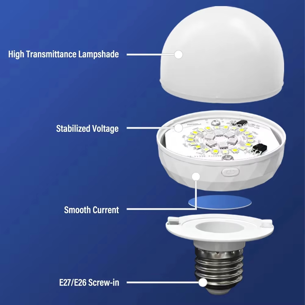 Ampoule LED RGB E27 5V USB rec - Smart Home Youtube avis et prix