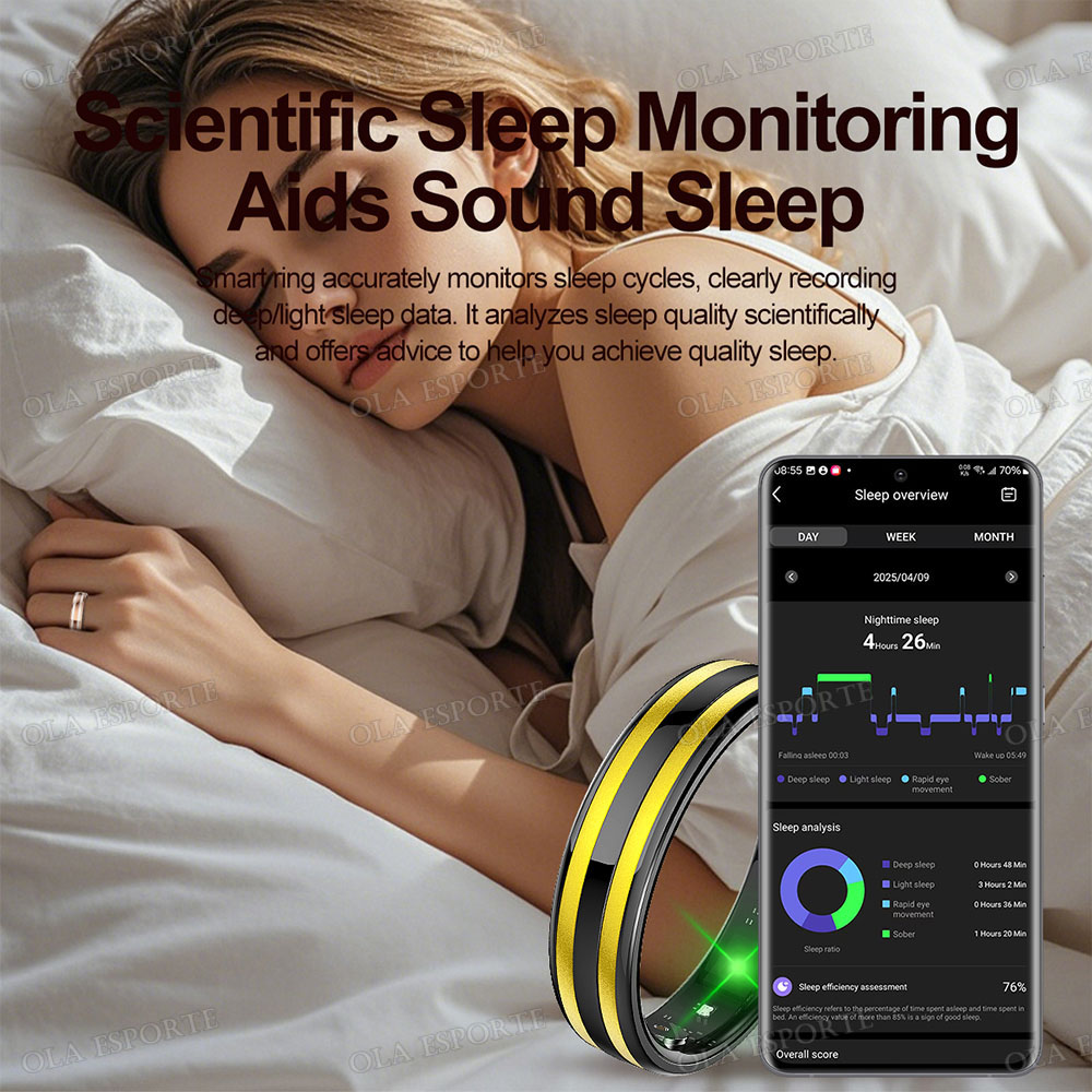 Nouvelle bague intelligente fi - Smart Home Trainer avis et prix