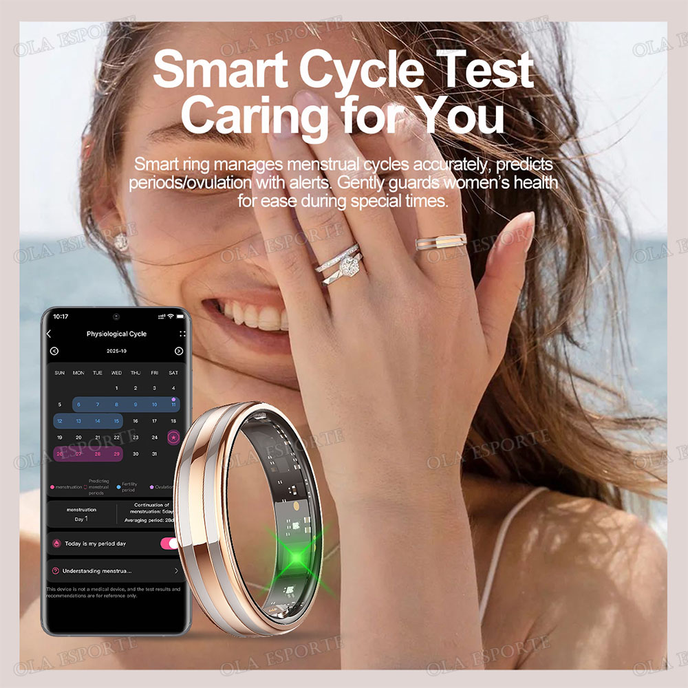 Nouvelle bague intelligente fi - Smart Home Trainer avis et prix