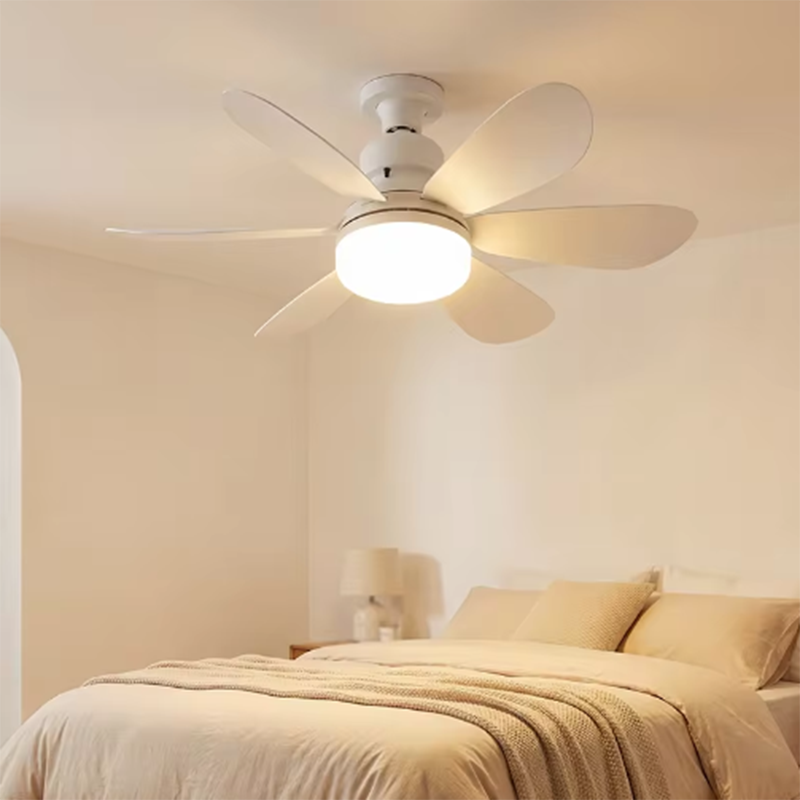 Ventilateur de plafond LED E27 - Smart Home Ventilation avis et prix