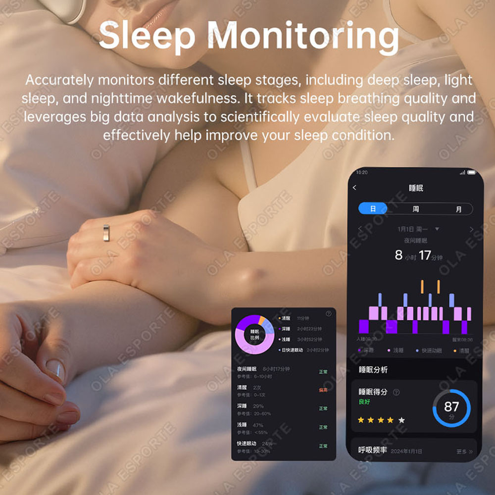 Bague Intelligente Améliorée a - Smart Home Trainer avis et prix