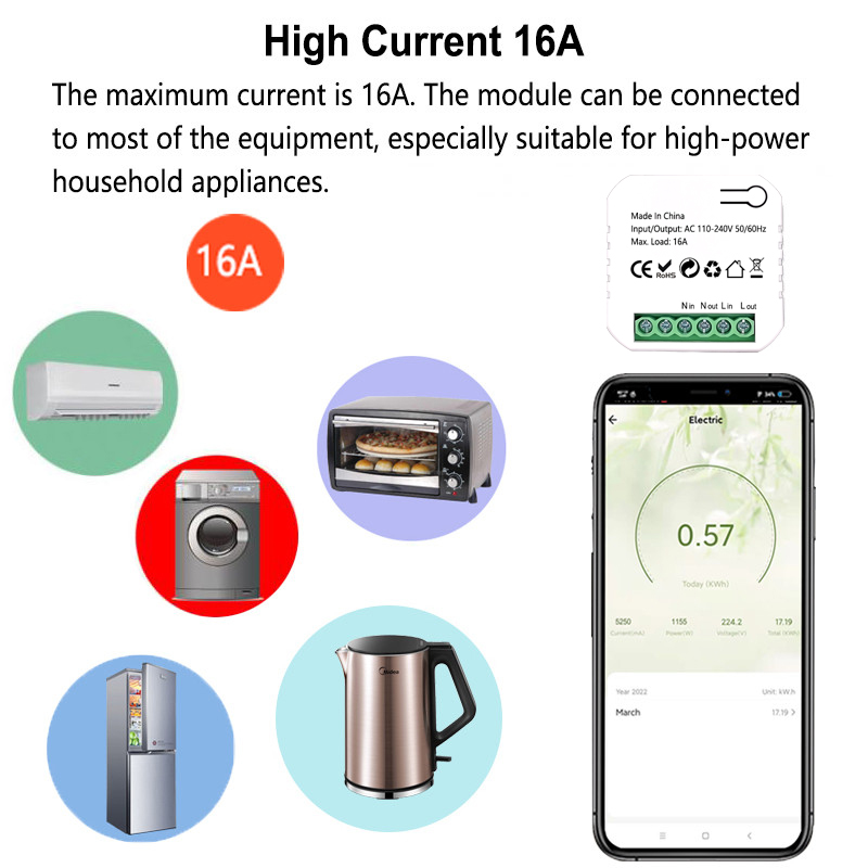 Interrupteur intelligent ZigBe - Smart Home Plus avis et prix