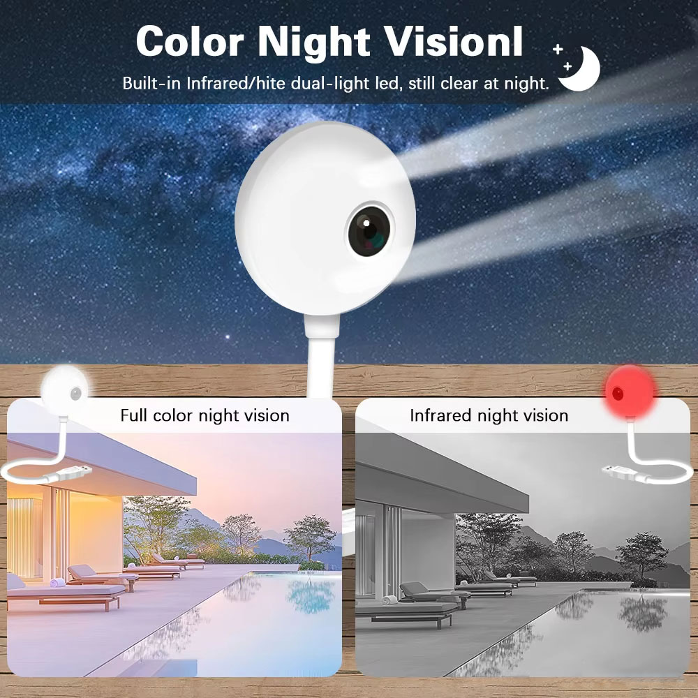 Mini caméra IP WiFi USB 5MP av - Smart Home Windows App avis et prix