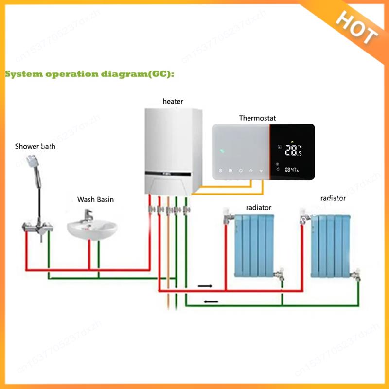 Thermostat Wifi intelligent A4 - Smart Home Thermostat avis et prix