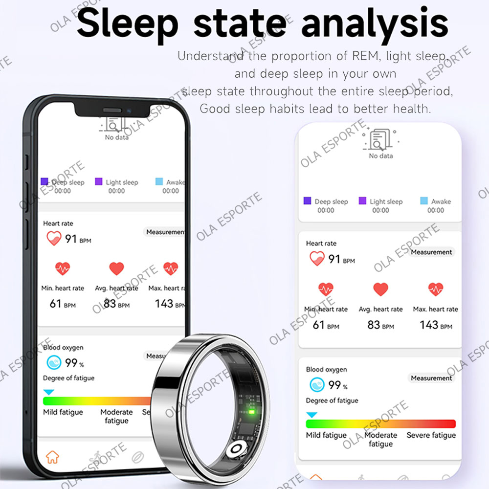 Bague Intelligente 2026 : Appe - Smart Home Trainer avis et prix