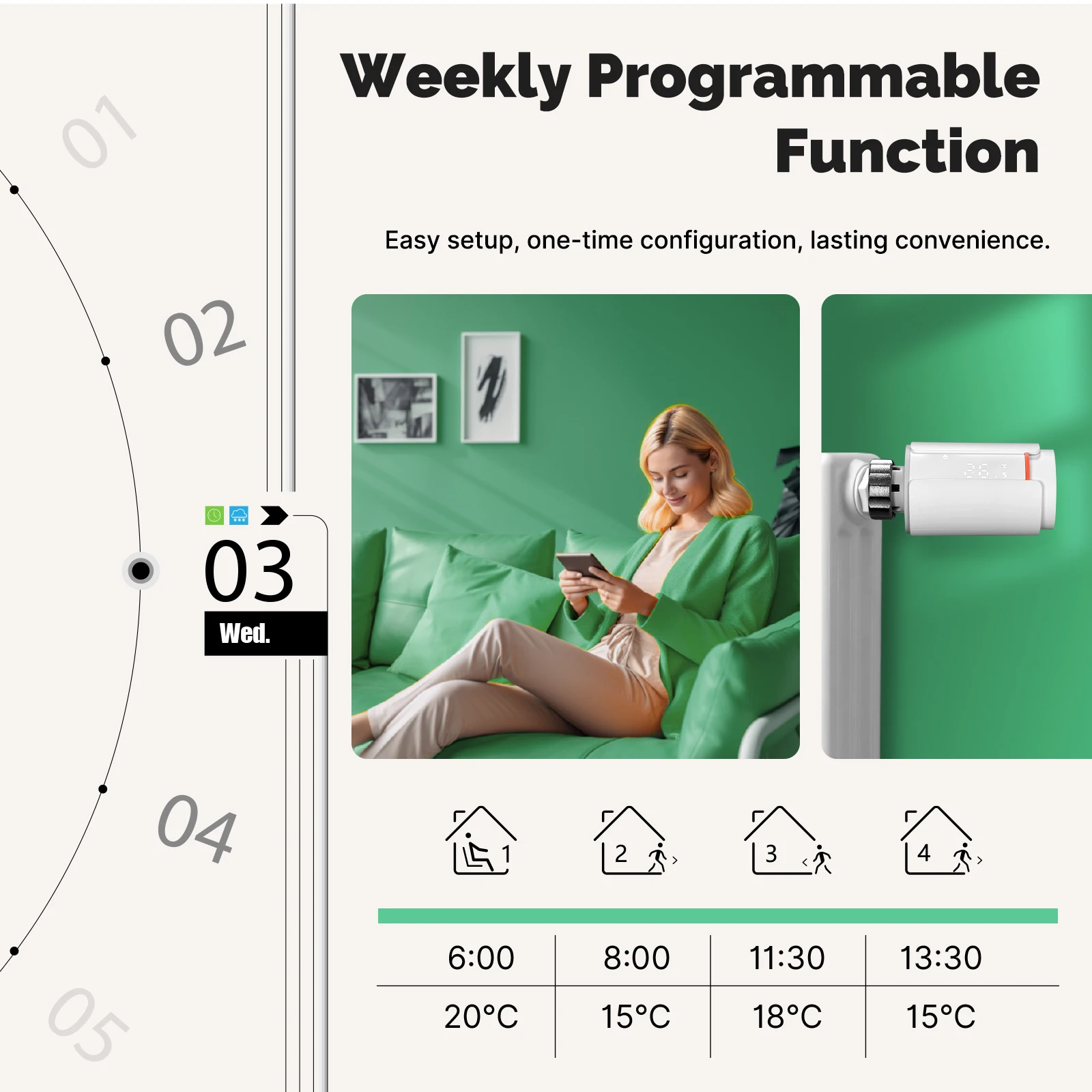 MOES Tuya Smart ZigBee vanne d - Smart Home Thermostat avis et prix