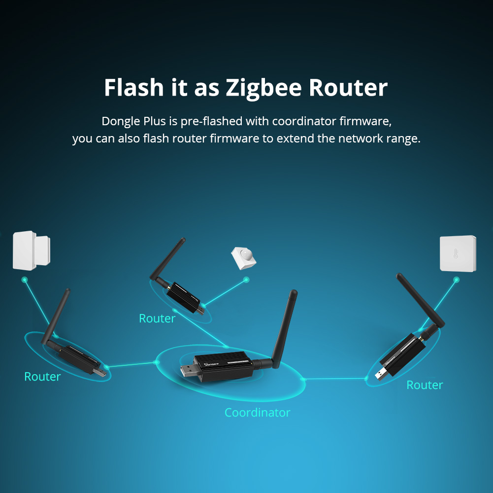 SONOFF ZBDongle-E Clé USB Zigb - Smart Home Plus avis et prix