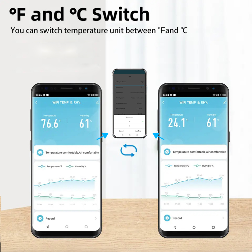 Tuya WiFi/ZigBee température e - Smart Home Google Assistant avis et prix
