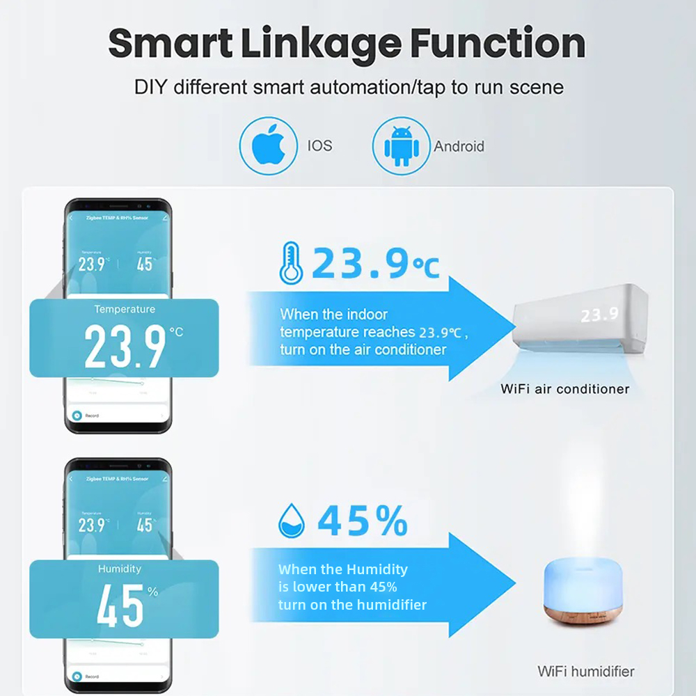 Tuya WiFi/ZigBee température e - Smart Home Google Assistant avis et prix