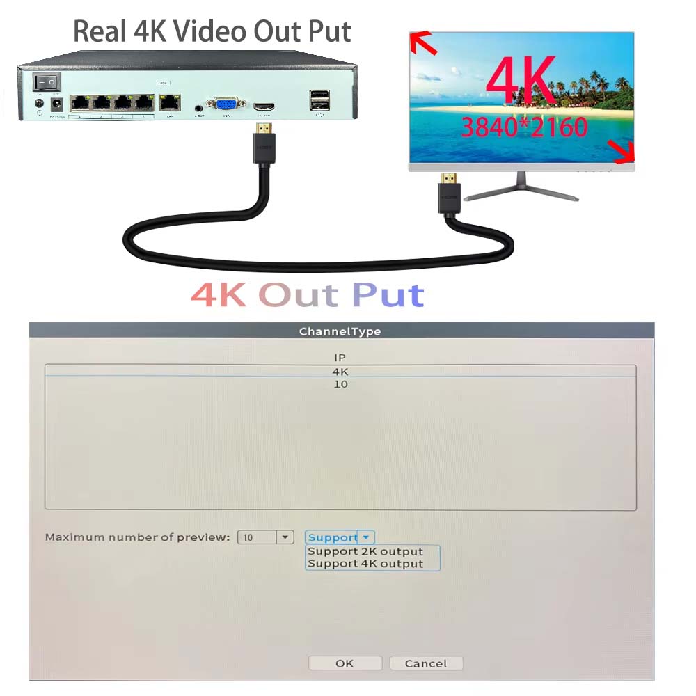 NVR 4K 10CH 4/8 ports POE pour - Security Ip Camera avis et prix