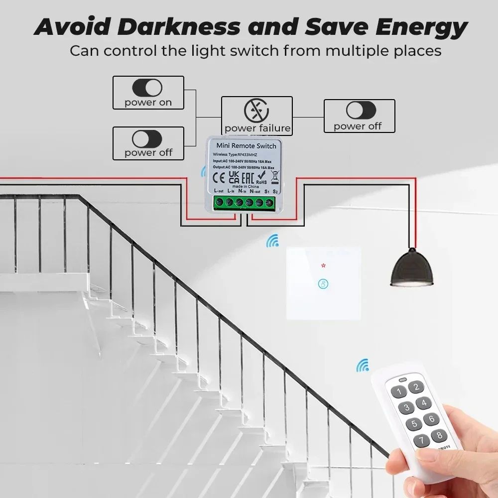 433Mhz RF 86 panneau mural int - Smart Home Ventilation avis et prix